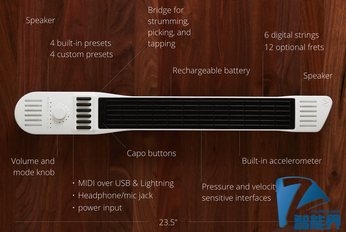 Jamstik+智能吉他www.mxbwsgo.cn智能界6.png