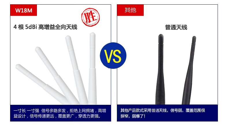 西默路由器W18M智能界www.mxbwsgo.cn詳情3.jpg