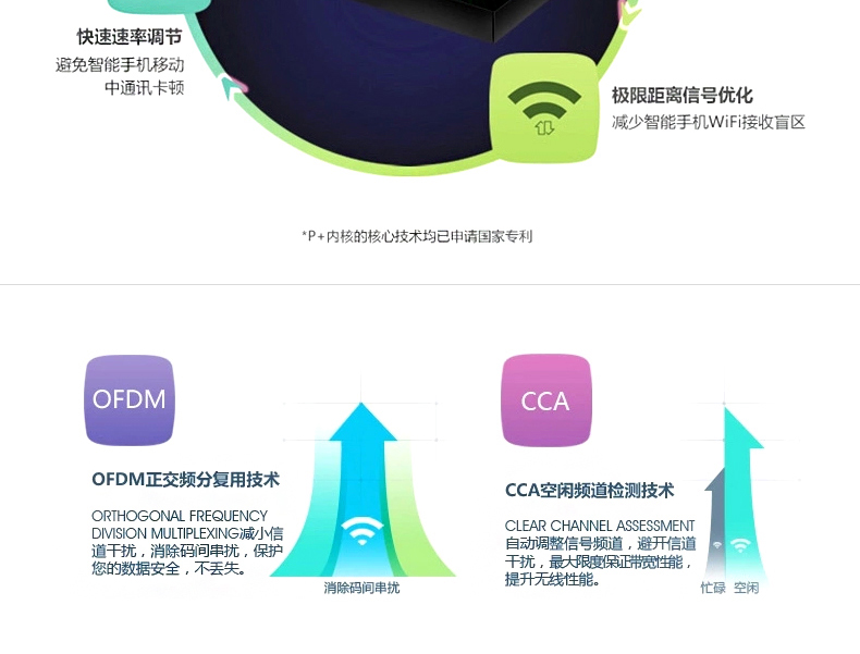 西默路由器W18M智能界www.mxbwsgo.cn詳情19.jpg