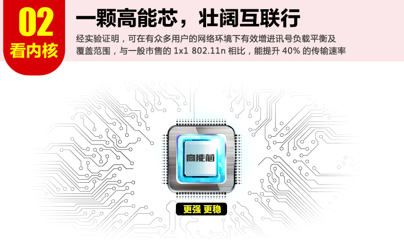 西默路由器W18M智能界www.mxbwsgo.cn詳情4.jpg