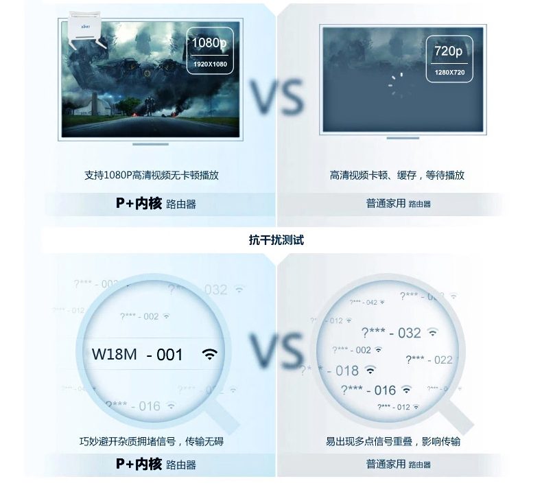 西默路由器W18M智能界www.mxbwsgo.cn詳情21.jpg