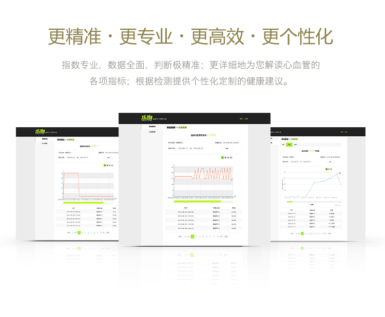 樂跑XM-01 腕式智能血壓儀 智能界www.mxbwsgo.cn產品特色1.jpg