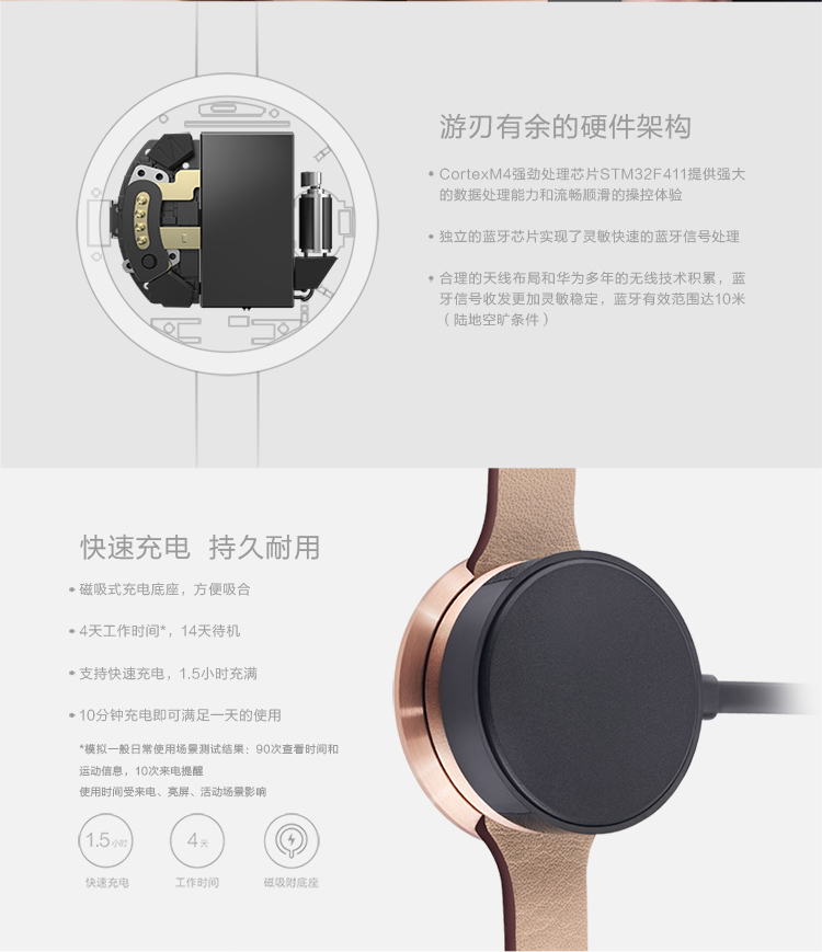 榮耀手環zero_線上物料_SS版功能圖(750)_08.jpg