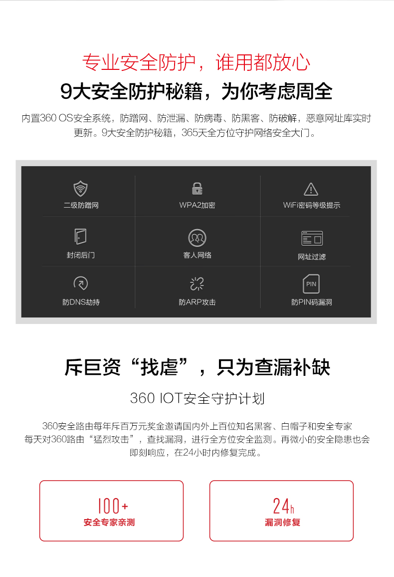 1505097951553646.jpg 360安全路由-全千兆官網(wǎng)詳情頁(yè)-手機(jī)端_08.jpg