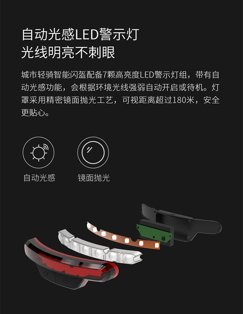 SH50---詳情頁(yè)長(zhǎng)圖_05.jpg