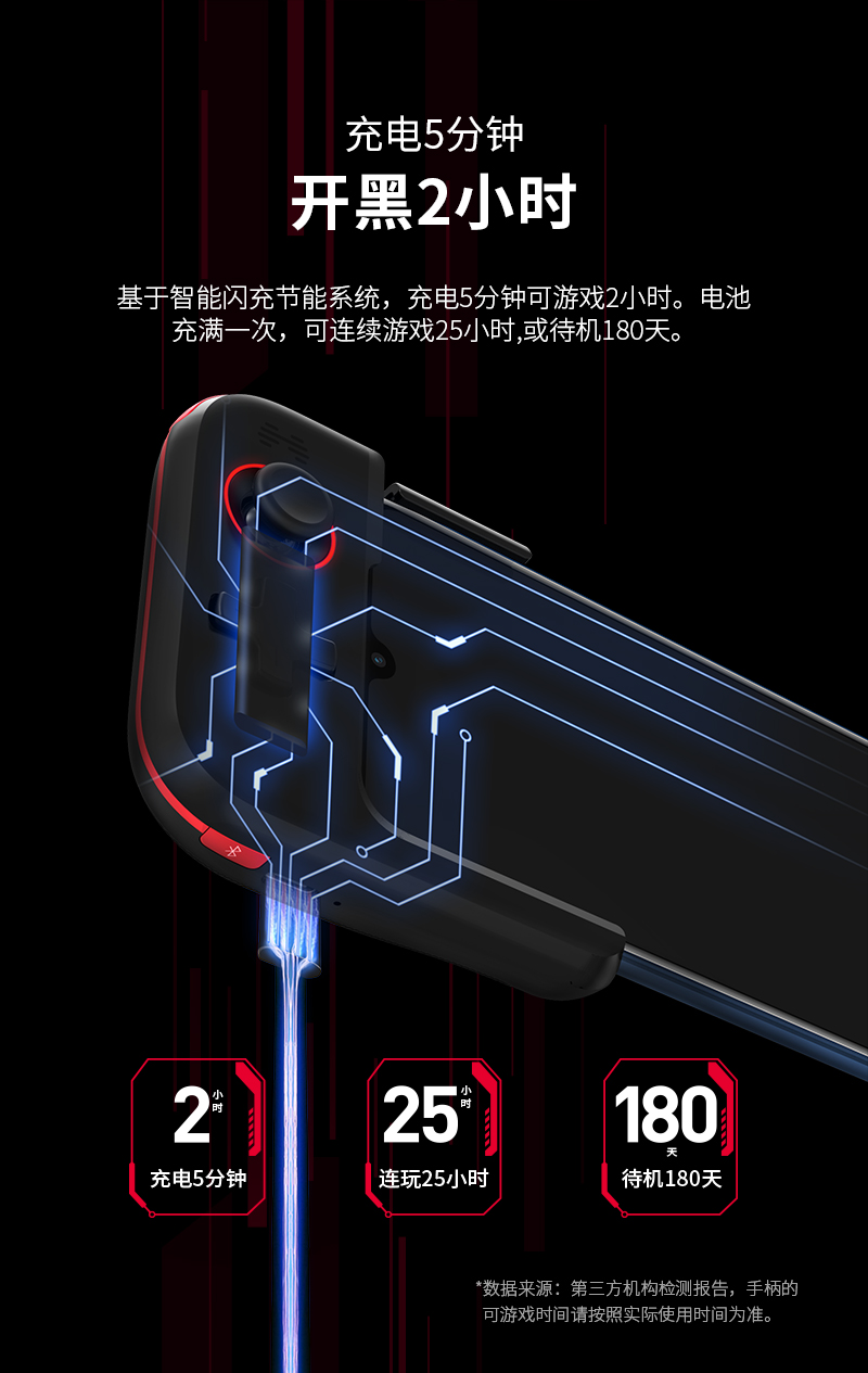 北通G1手游手柄-藍牙版導購頁-800_12.jpg
