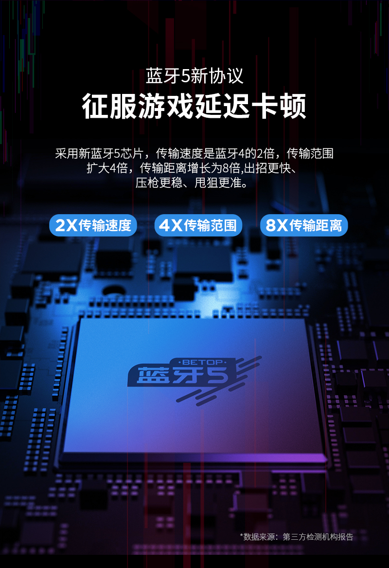 北通G1手游手柄-藍牙版導購頁-800_11.jpg
