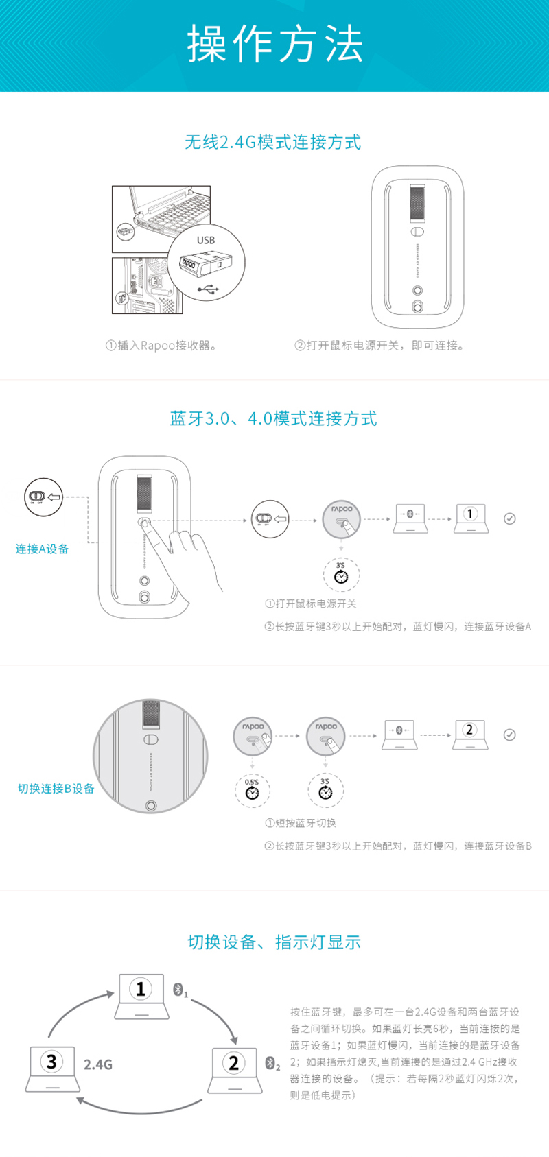 M550_鼠標_電商_產品詳情_13.jpg