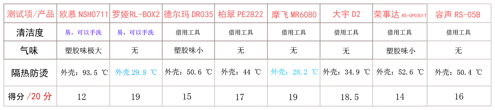安全與衛生.jpg