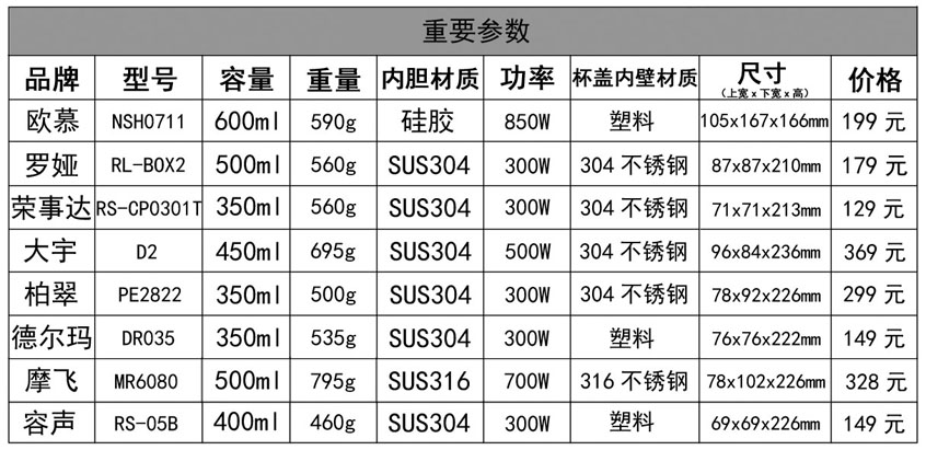水壺參數圖.jpg