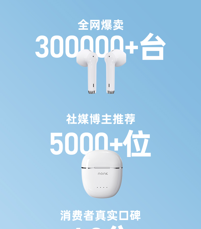 1645000443339032.jpg 藍牙耳機1_01.jpg