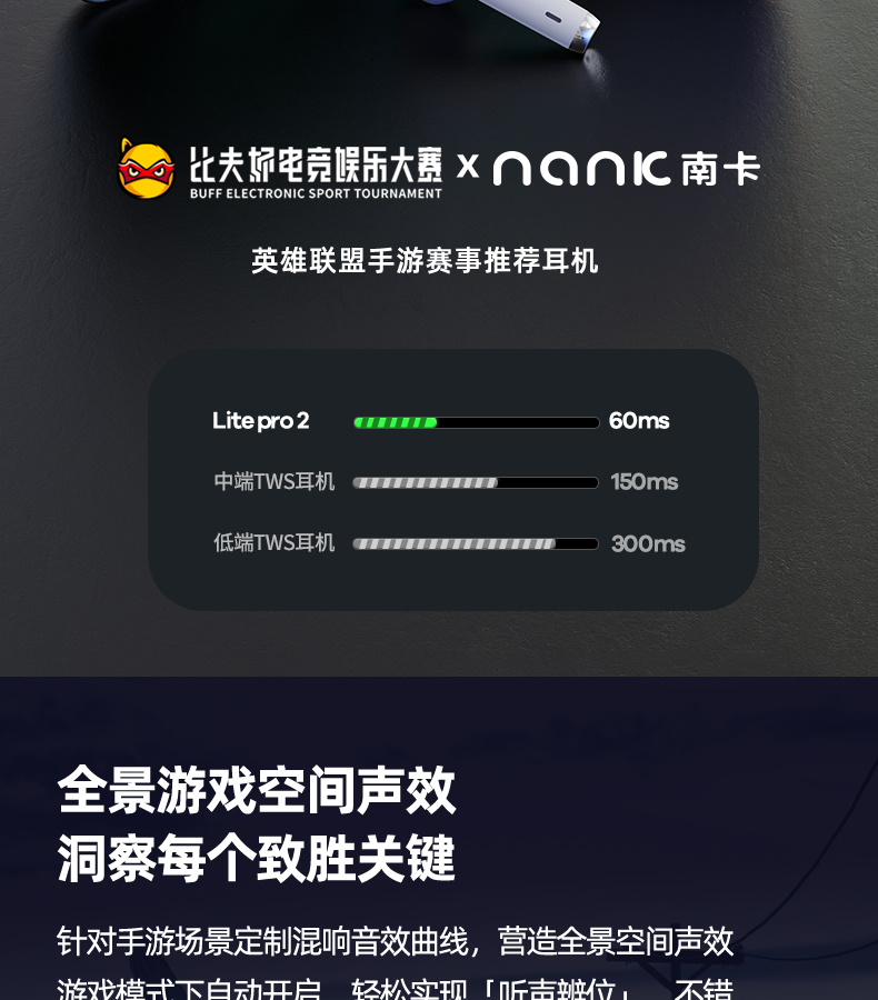 1645002568224445.jpg 藍牙耳機1_09.jpg