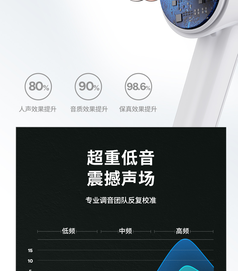 1645002629177804.jpg 藍牙耳機1_14.jpg