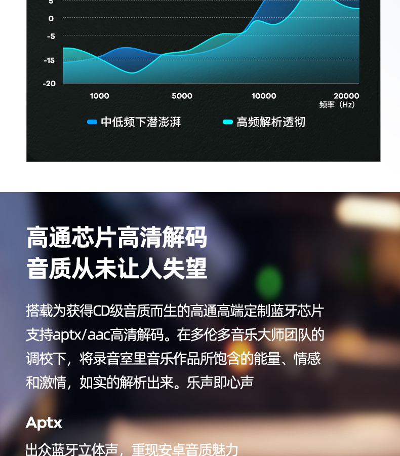 1645002637554288.jpg 藍牙耳機1_15.jpg