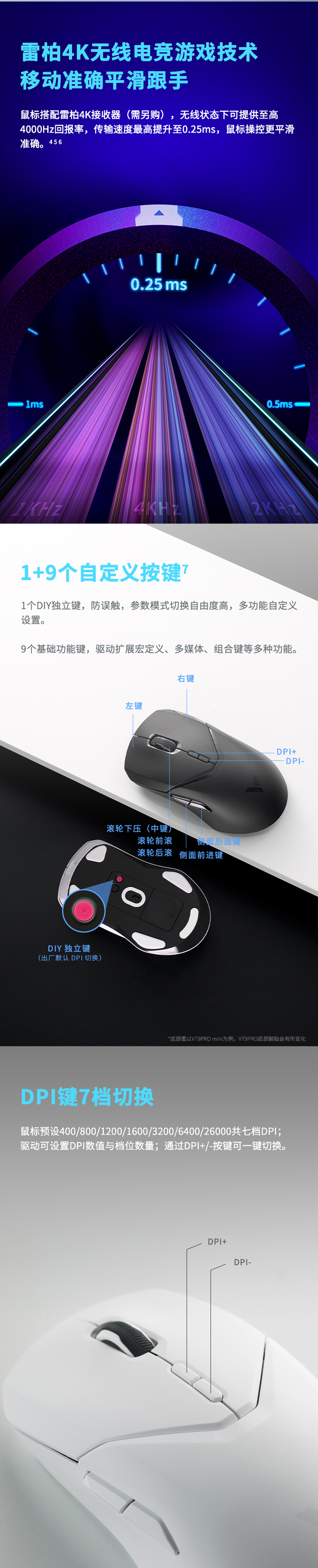 VT9PRO&VT9PRO-mini詳情頁_03.jpg