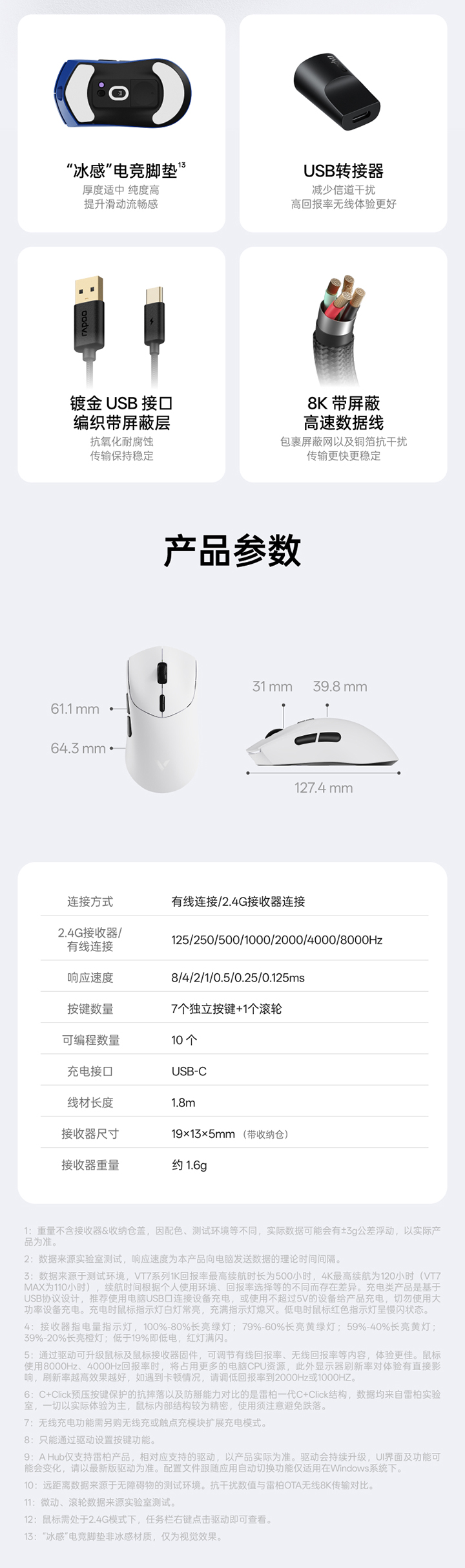 VT7系列-詳情頁_10.jpg